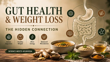 Clean Ayurvedic wellness infographic showing gut health and weight loss connection with digestion, metabolism, microbiome balance, and healthy eating habits for natural weight management