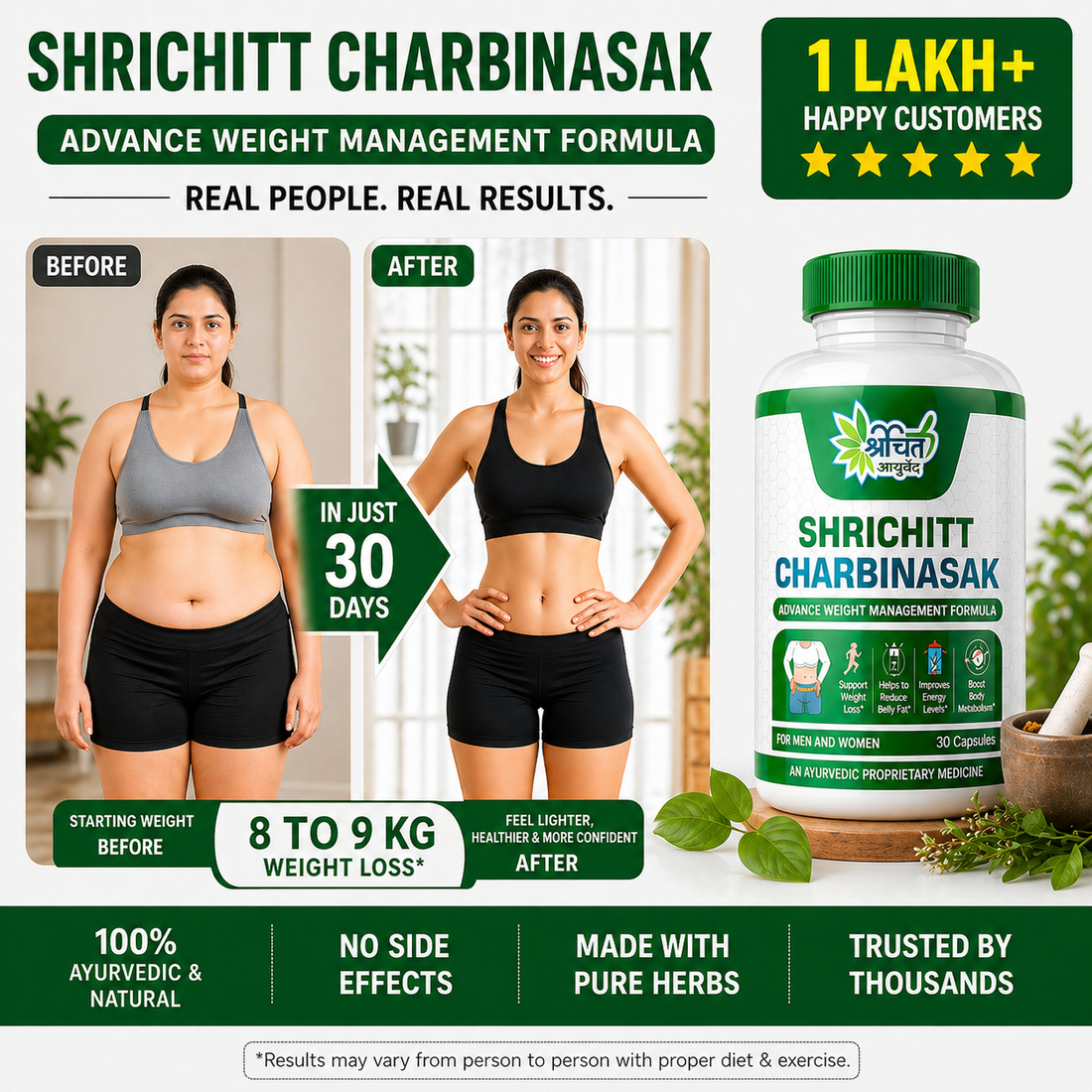 Shrichitt Charbinashak Herbal Supplement