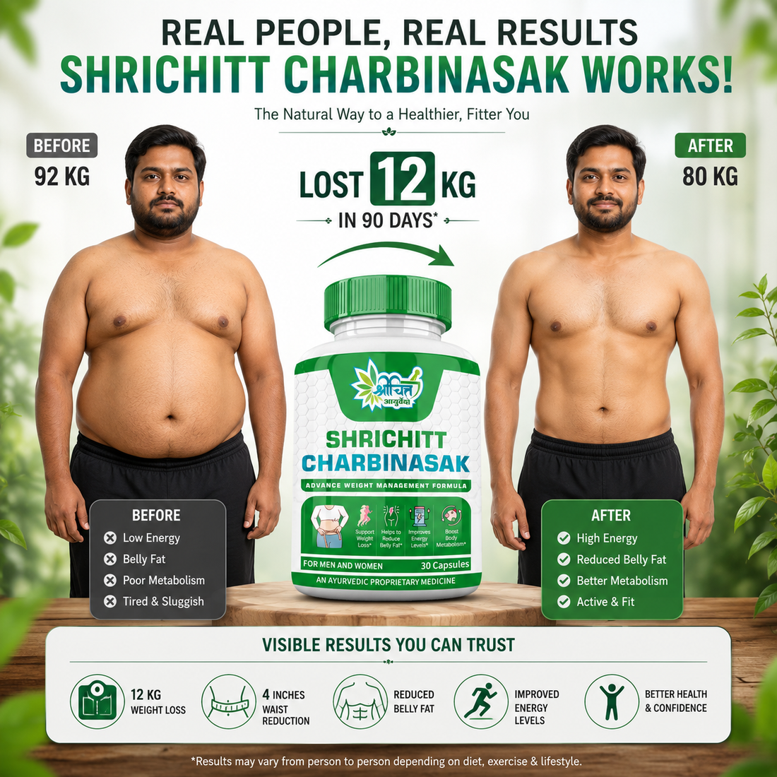 Shrichitt Charbinashak Herbal Supplement