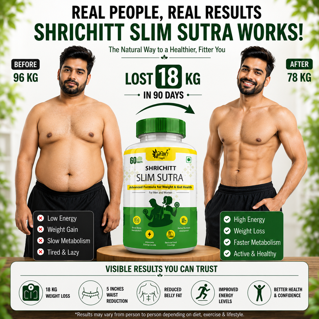 Shrichitt Slim Sutra Tablets – Ayurvedic Weight Loss & Gut Health Supplement